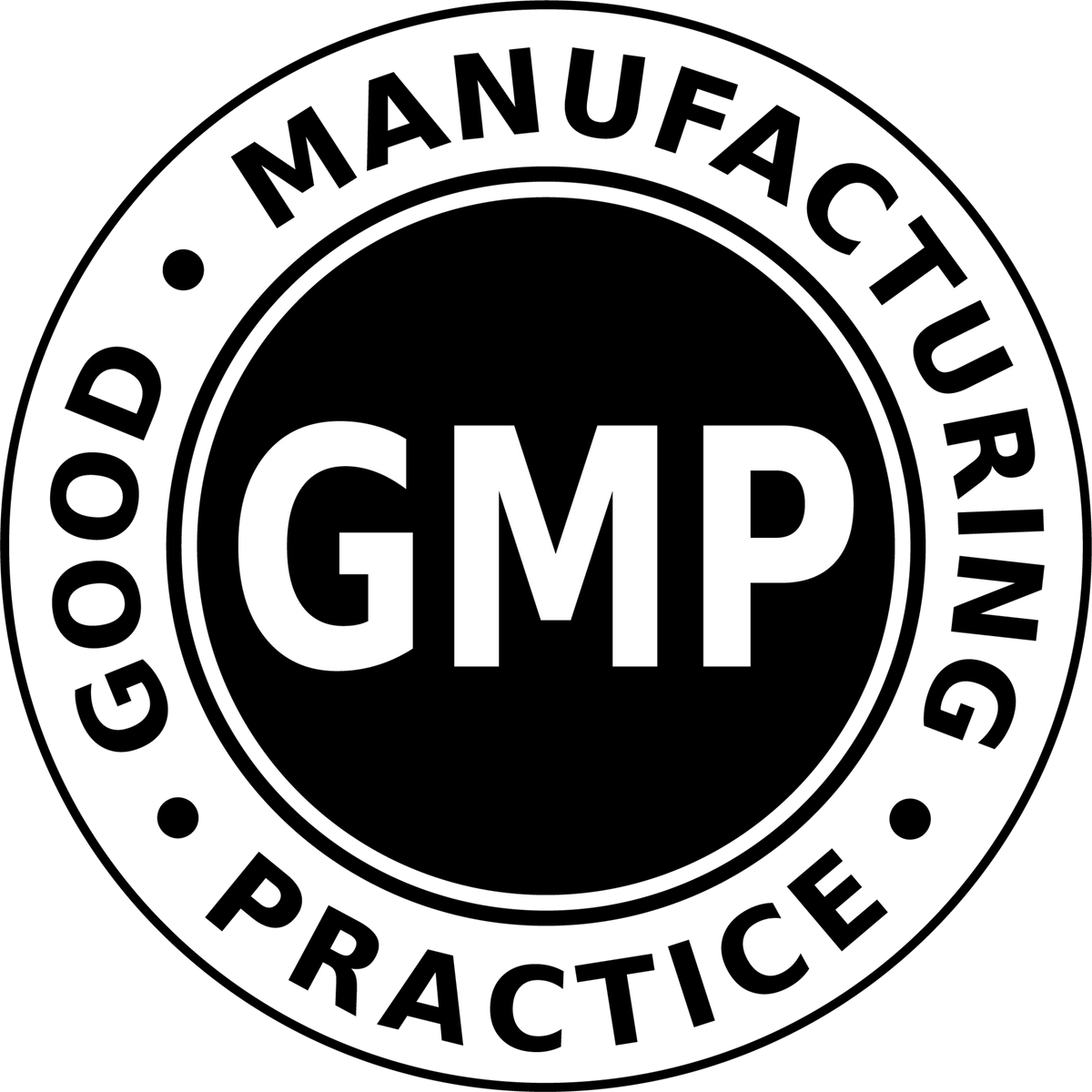 GMP — Good Manufacturing Practice