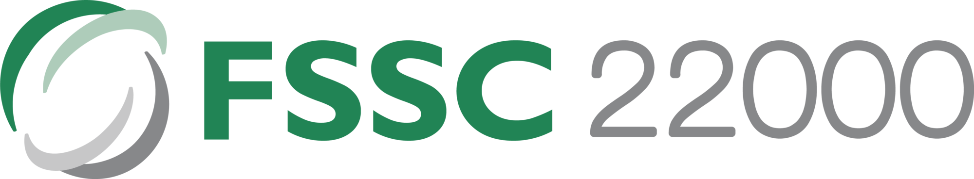 FSSC 22000 — Certificare sistem management siguranță alimentară
