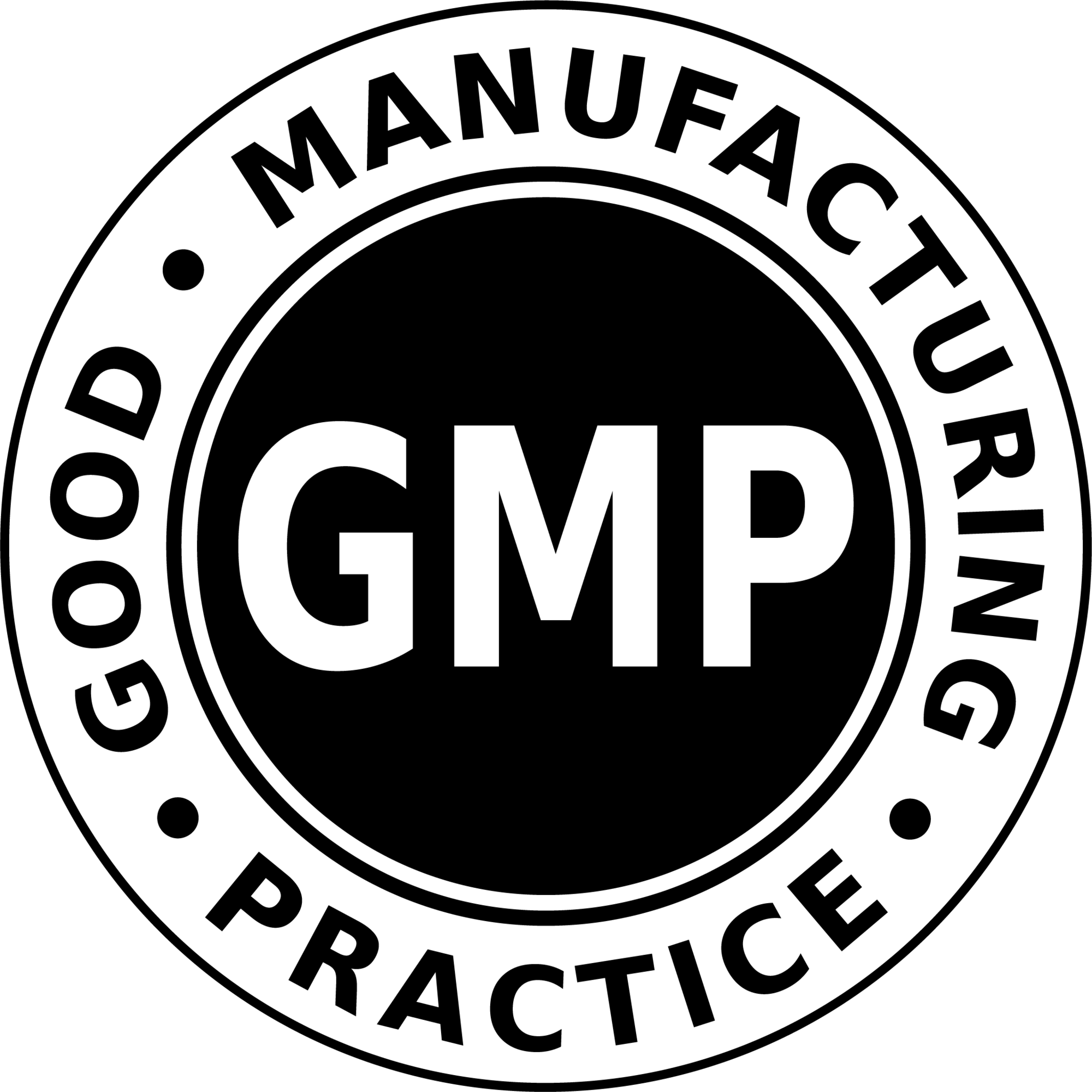 GMP — Good Manufacturing Practice